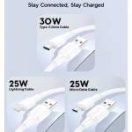 Lyne Flexy 29v Data Cable